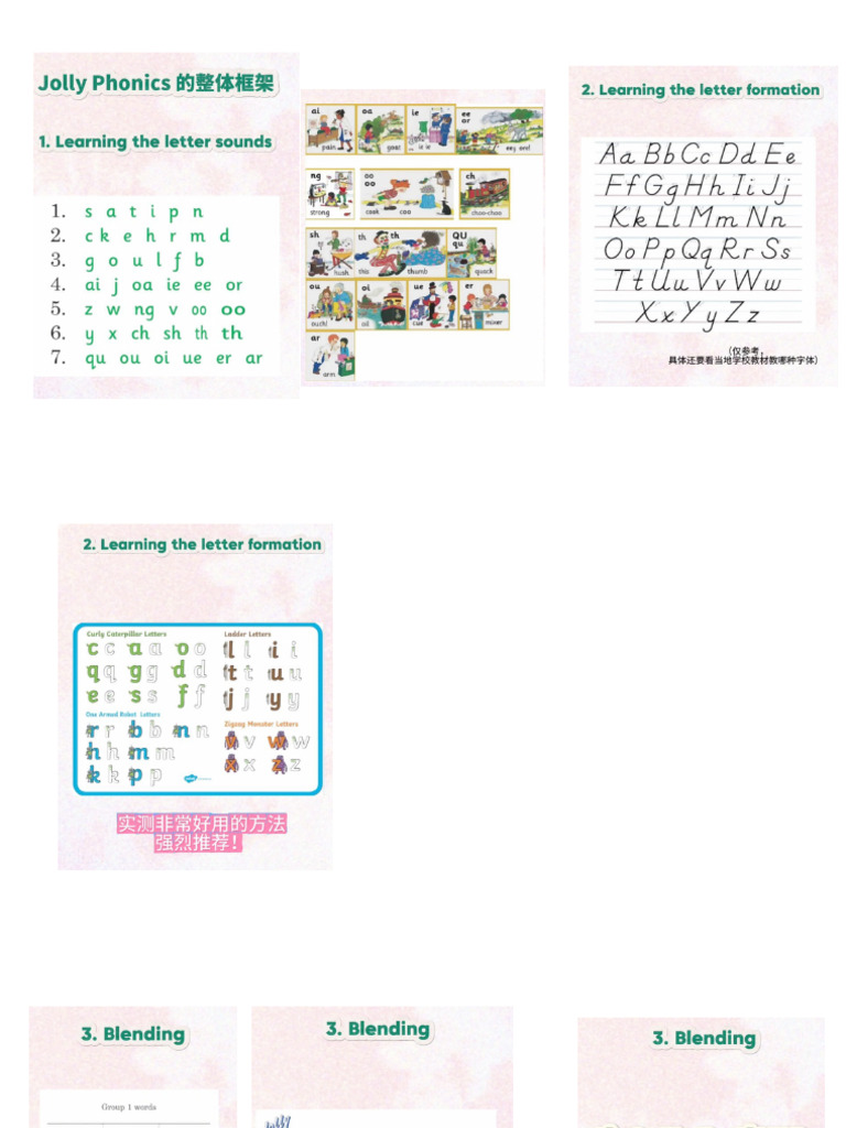 Jolly Phonics | PDF