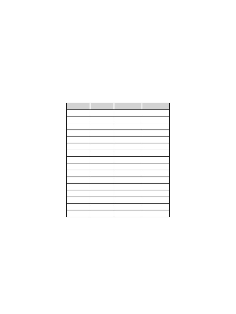 RCBD Layout with Treatments and Blocks | PDF