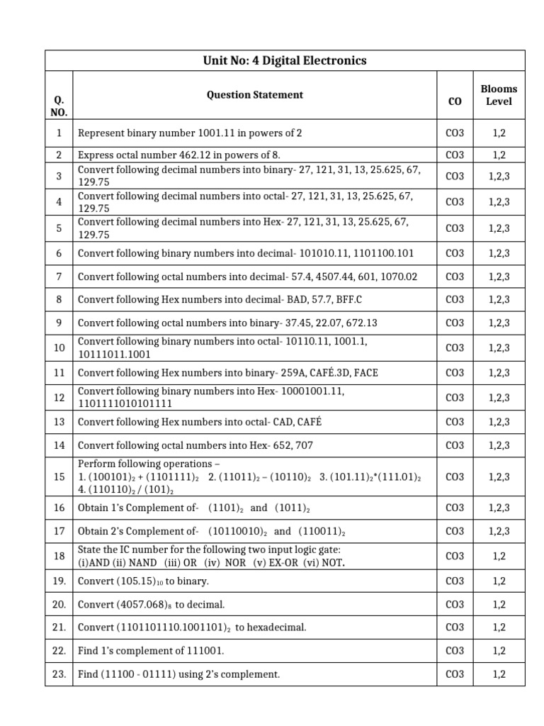 Digital Electronics Conversion Exercises | PDF | Theory Of Computation ...