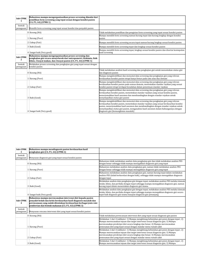 Proses Screening dan Diagnosis Gizi Pasien | PDF