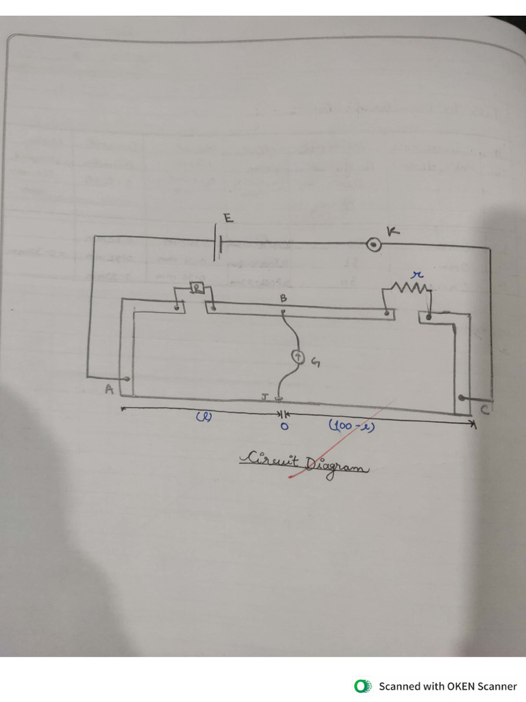 Physics Experiment 2 and Experiment 3 | PDF