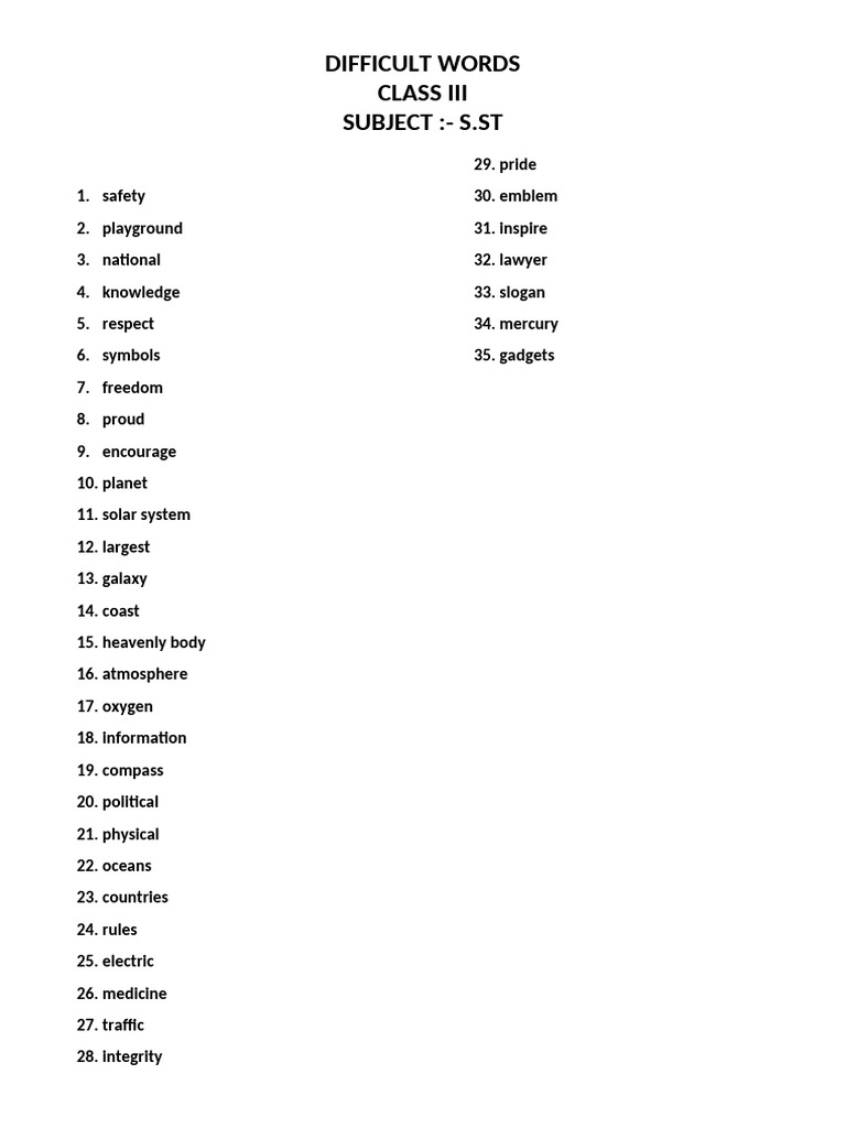 Difficult Words for Class III S.ST | PDF