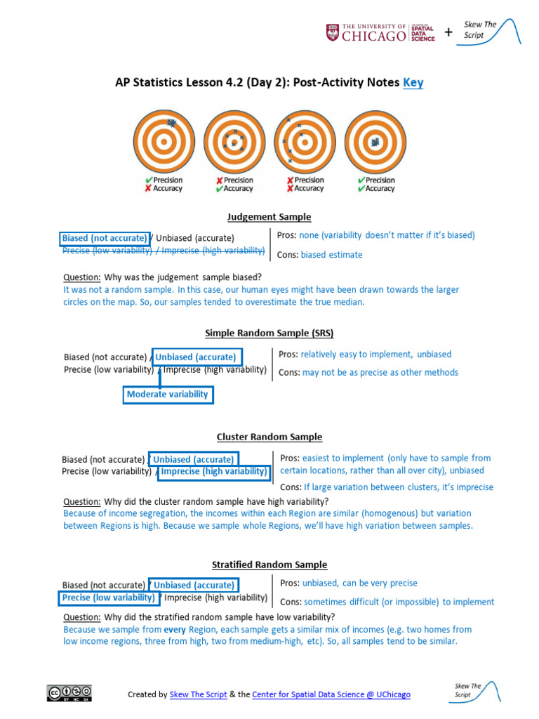 AP Statistics Sampling Methods Explained | PDF | Sampling (Statistics ...