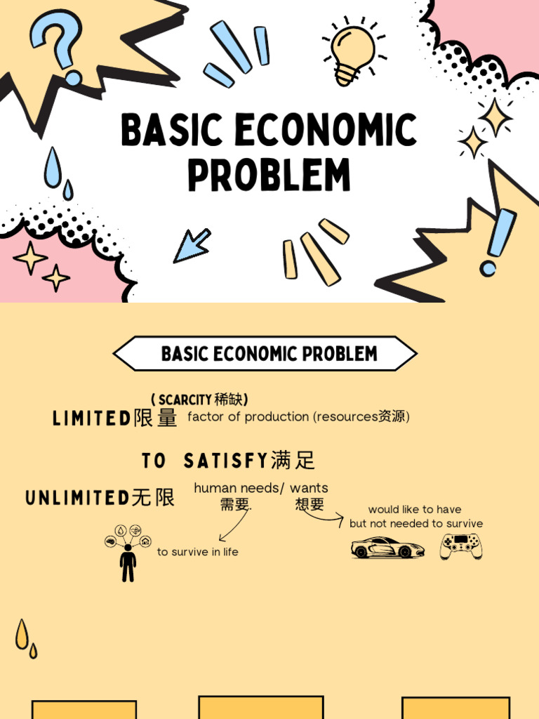 Understanding the Basic Economic Problem | PDF | Labour Economics | Goods
