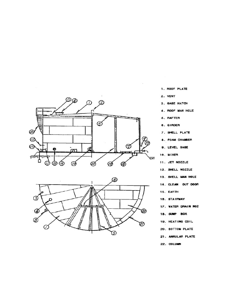 Tank Components and Functions Overview | PDF | Valve | Nozzle