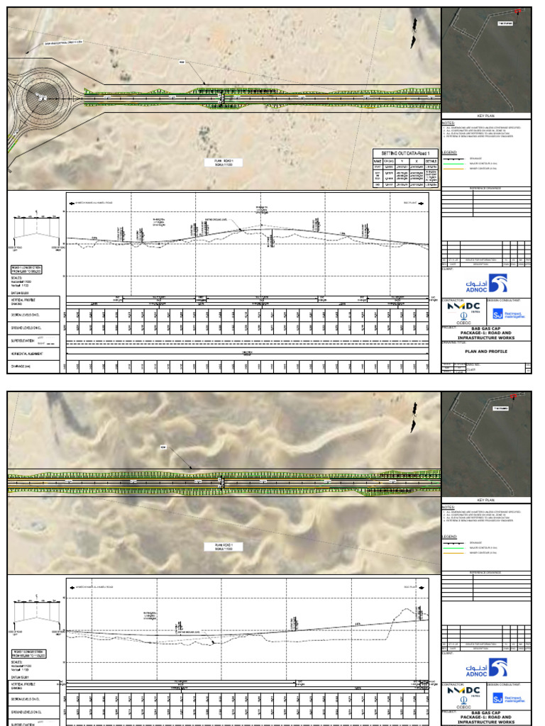 Road 1 Longsection Profile and Details | PDF | Geodesy | Geographical ...