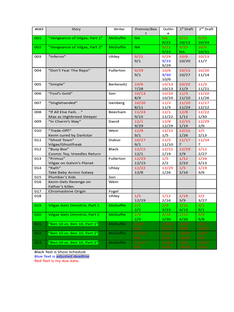 Website b10af 2nd Season Schedule Scripts.docx 1 | PDF | Animated ...