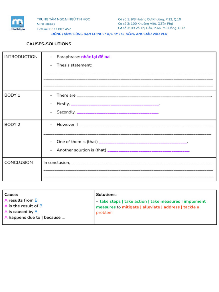 Writing Causes and Solutions | PDF