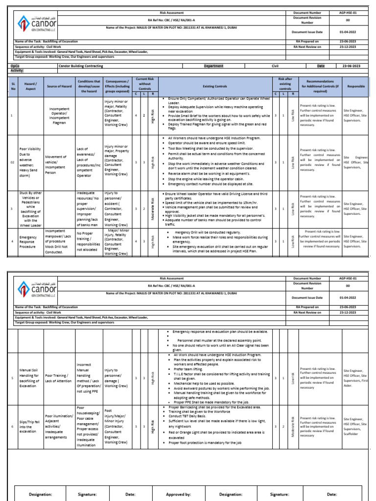 Excavation Backfilling Risk Assessment | PDF | Speed Limit | Risk
