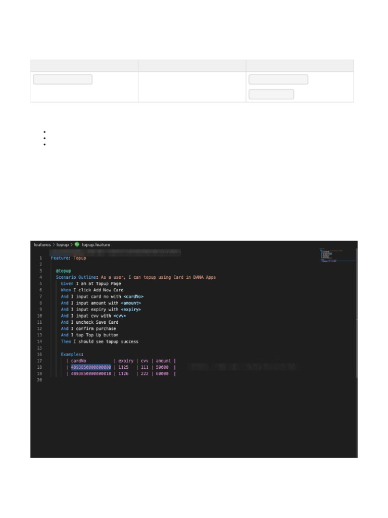 Automation Code Writing Guide | PDF | Computer Engineering | Computer ...