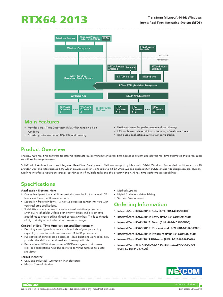 Transform Windows into Real-Time OS | PDF | Microsoft Windows | 64 Bit ...