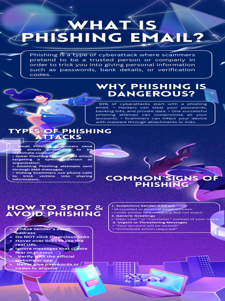 Recognizing and Avoiding Phishing Scams | PDF