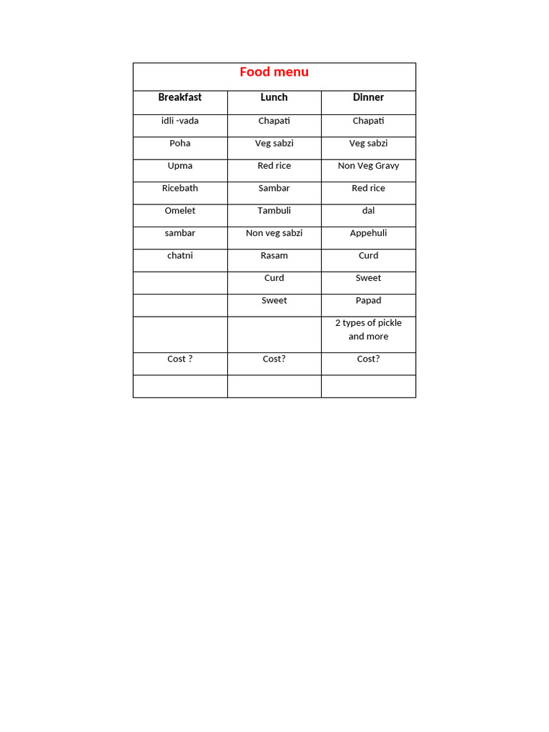 Diverse Food Menu Options | PDF