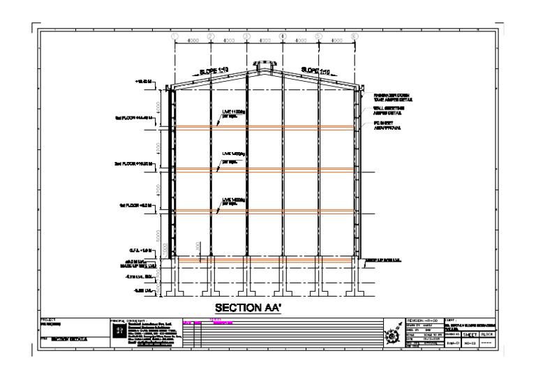 Section Details | PDF
