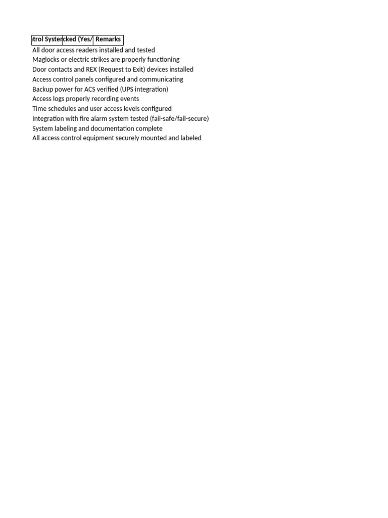 Access Control & CCTV System Checklist | PDF