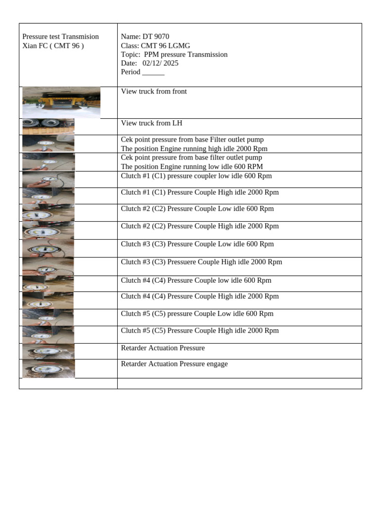 form ppm Tm | PDF