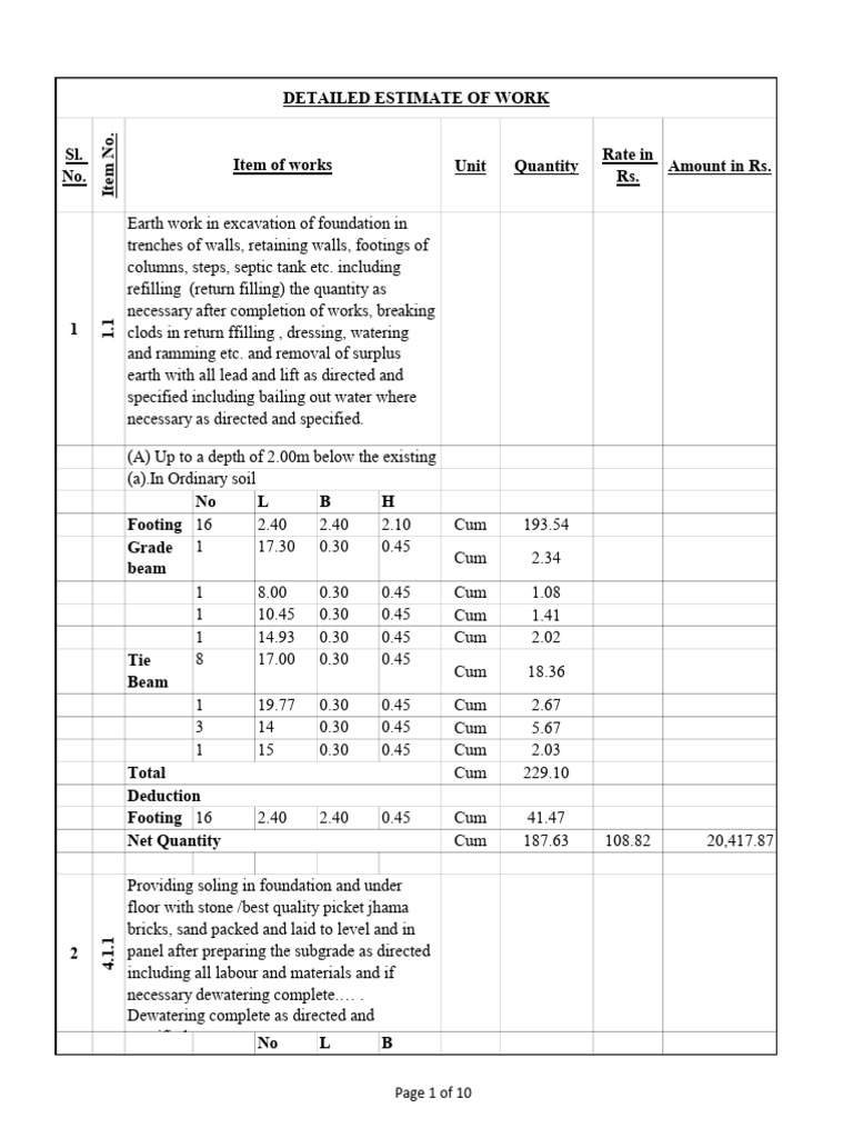 Detailed Construction Estimate Breakdown | PDF | Paint | Plaster