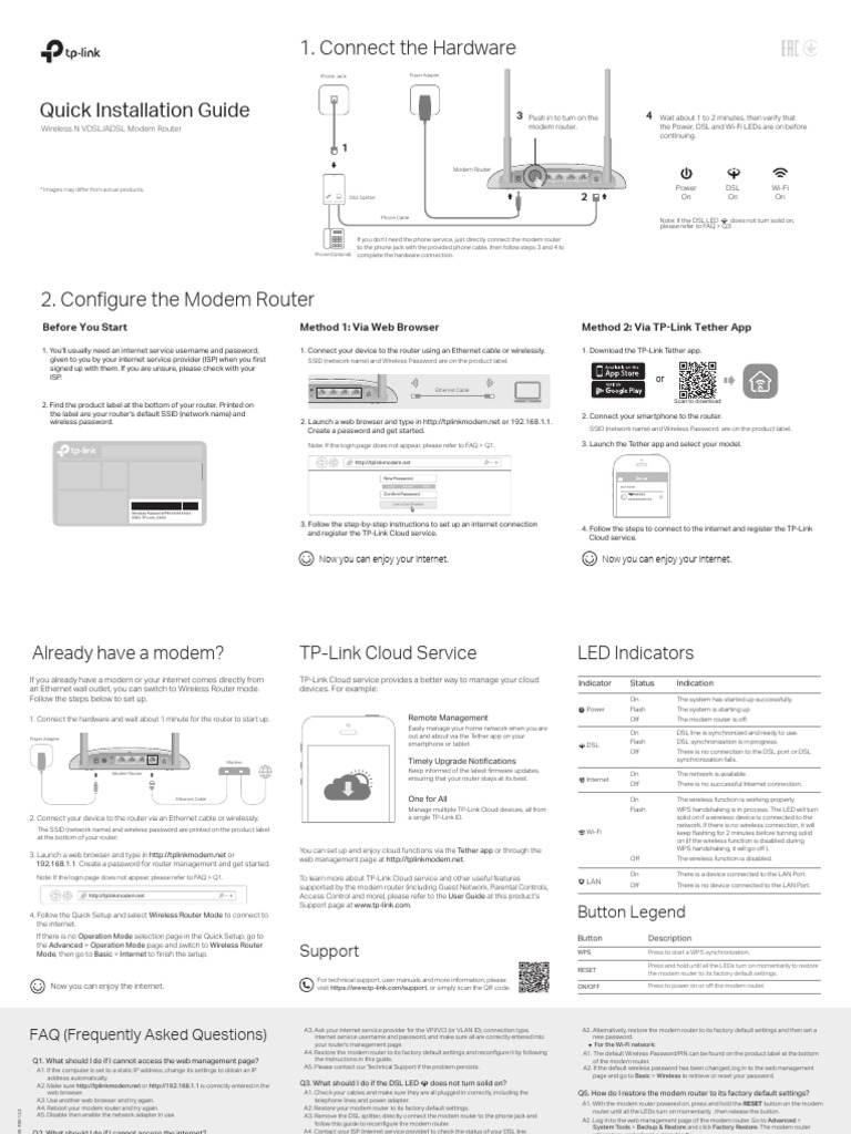 TD-W9960 (Eu) 1.20 Qig V1 | PDF | Wi Fi | Digital Subscriber Line