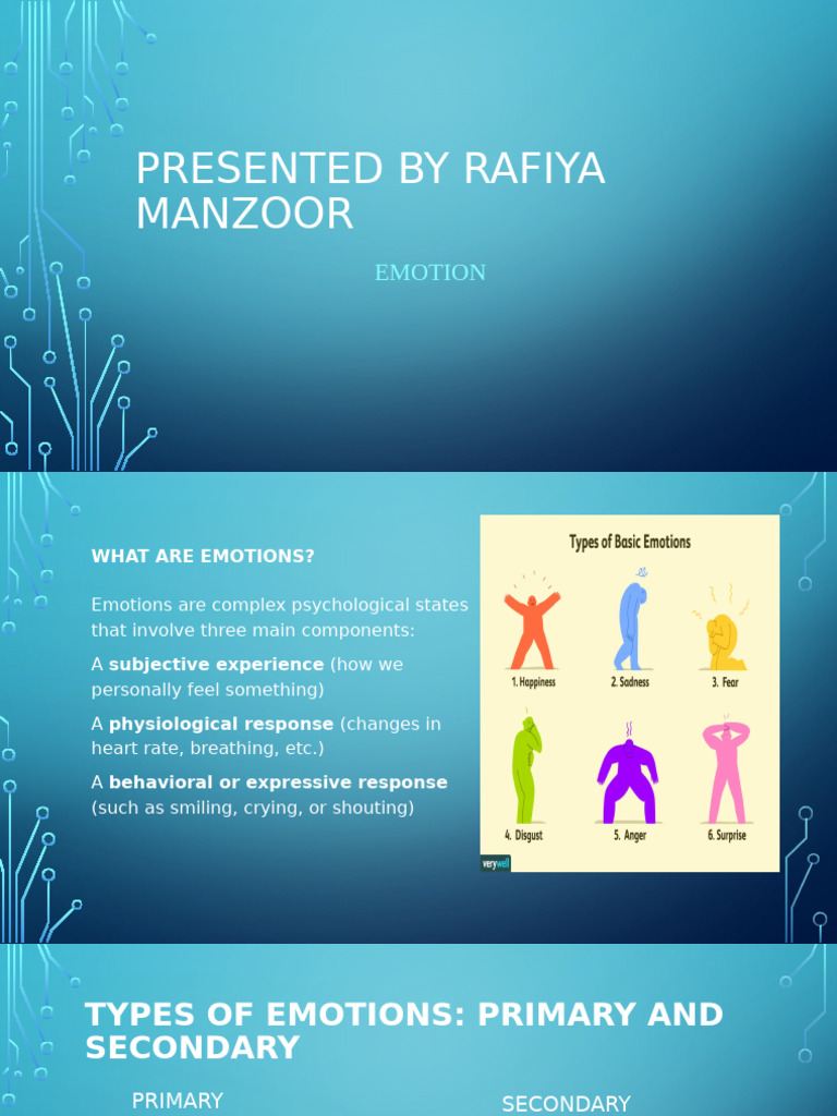 Understanding Emotions and Their Impact | PDF | Emotions | Insular Cortex