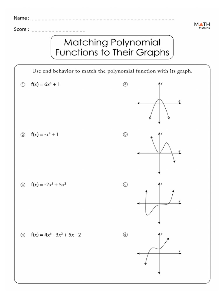 Matching Polynomial Functions To Their Graphs Practice Worksheet | PDF