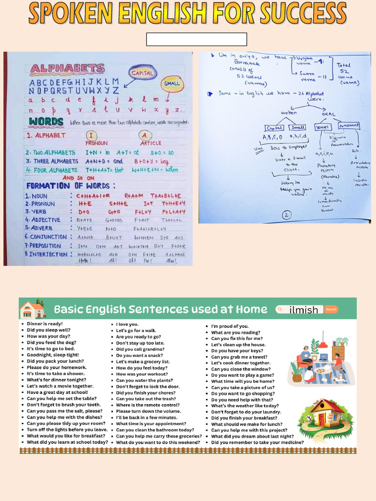 Basics of English 04 | PDF