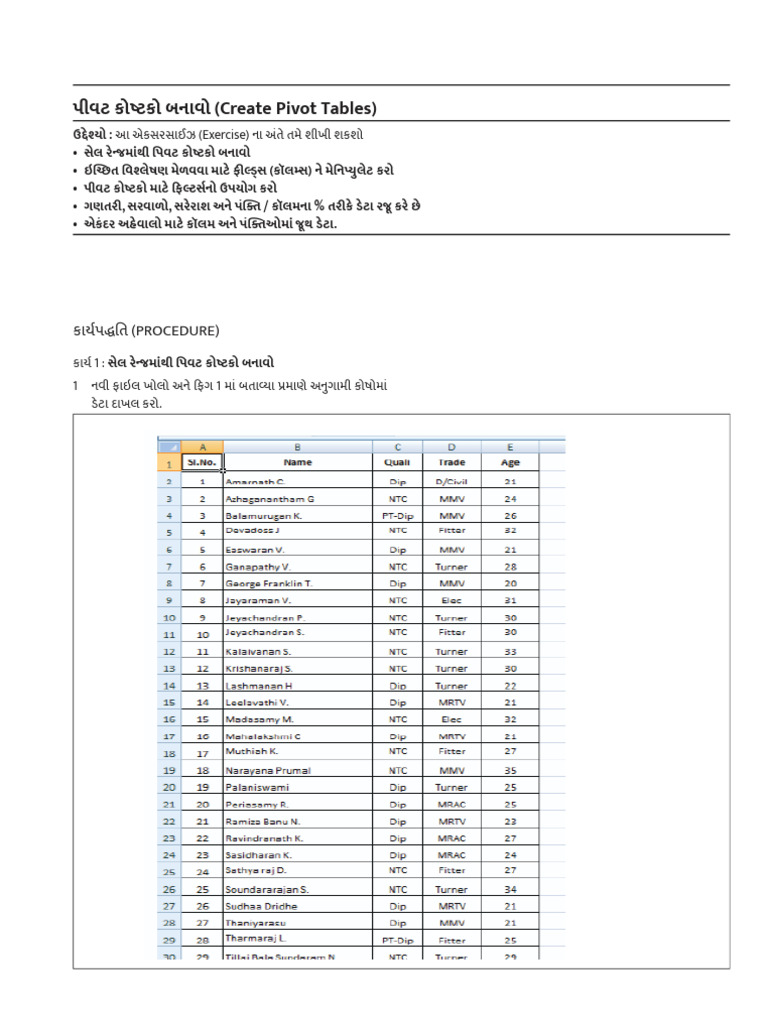 Prac 67 | PDF
