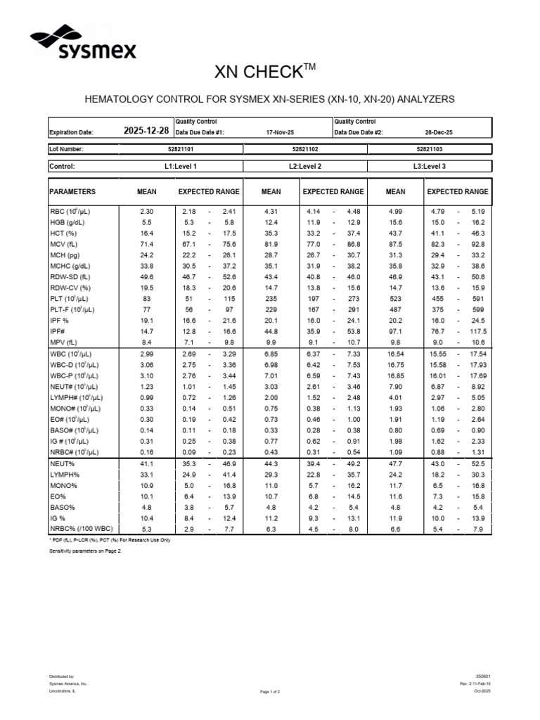 Sysmex XN-Series Hematology Control Data | PDF