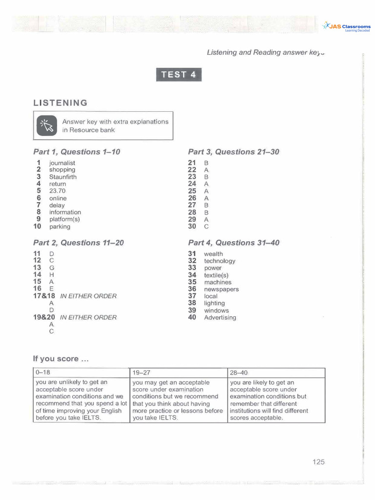 IELTS Listening Test 4 Answer Key | PDF