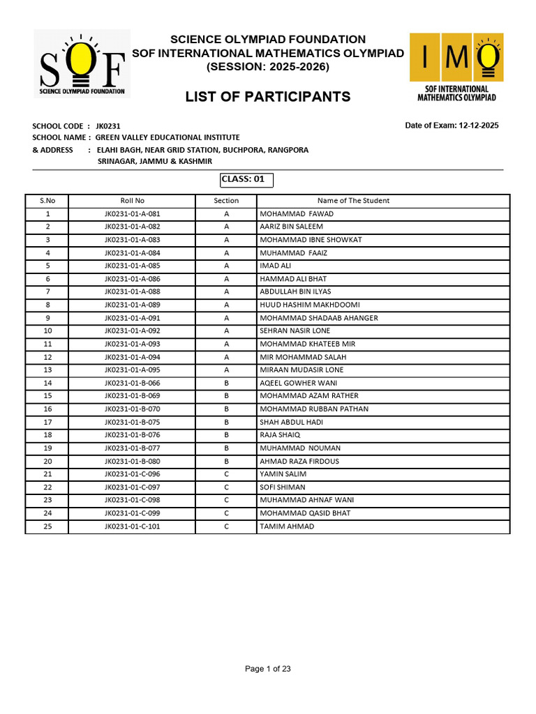 SOF International Mathematics Olympiad Participants 2025 | PDF | Banu ...