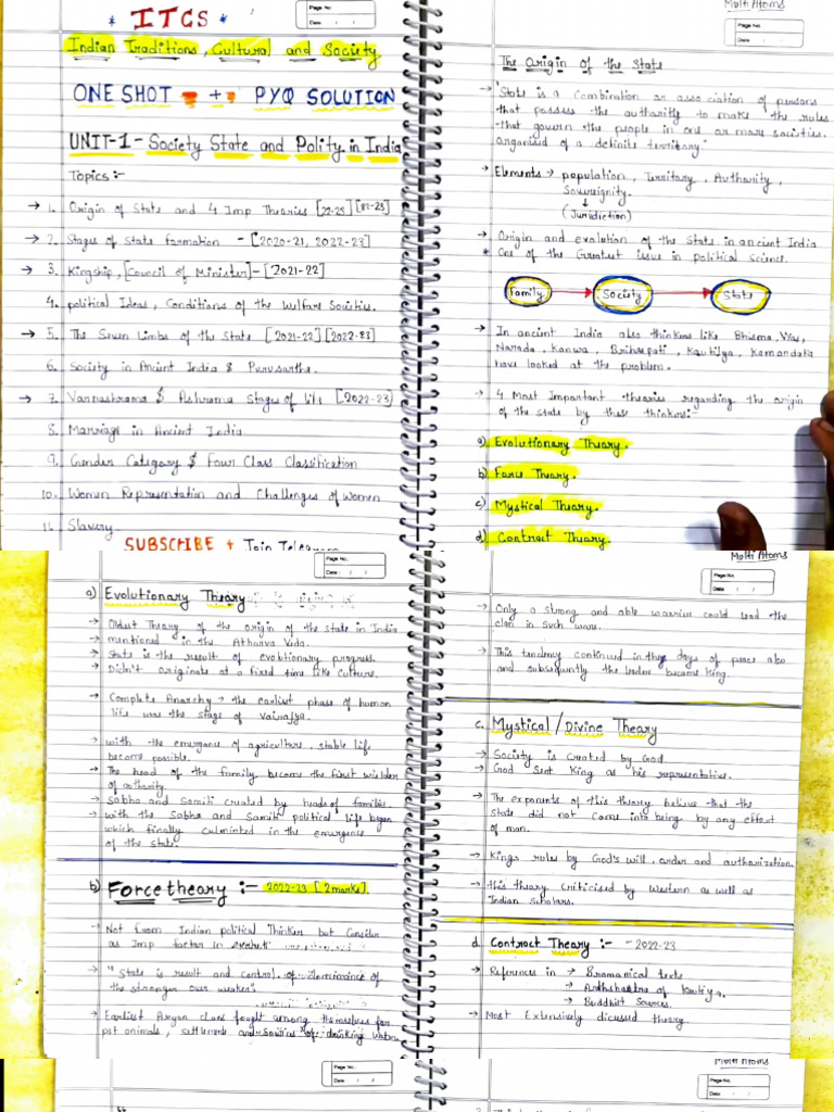 Itcs 1 | PDF