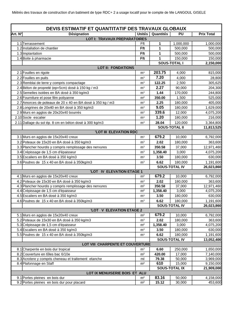 Devis de construction RDC+2 locatif | PDF | Matériaux de construction ...