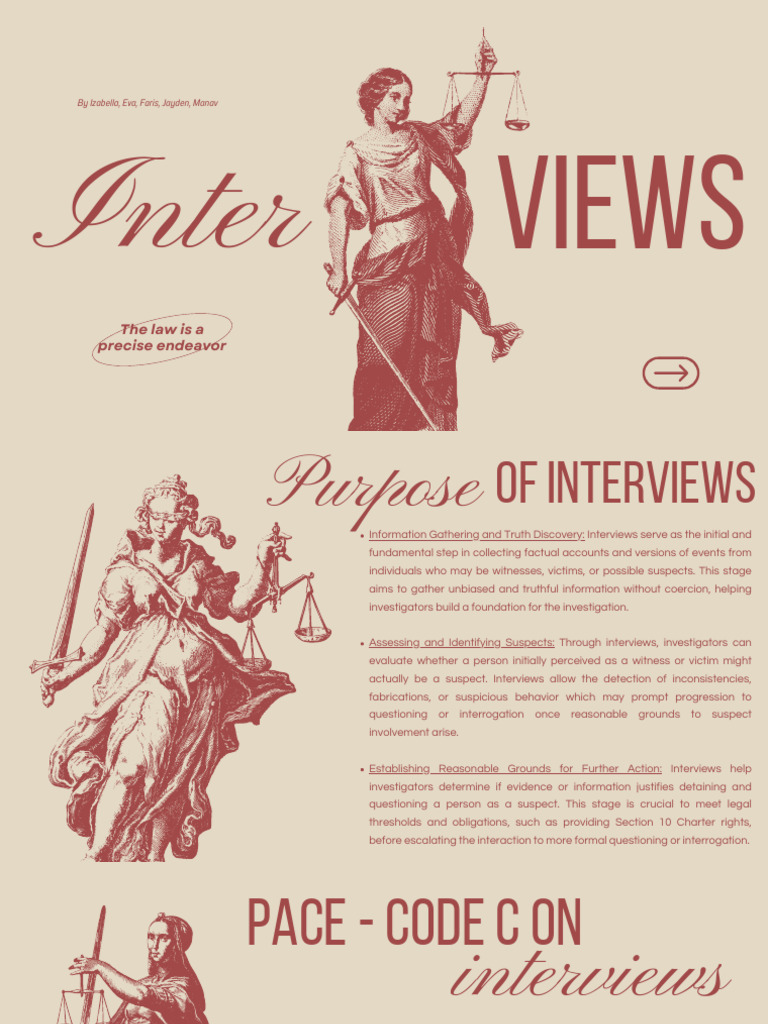 Interviews | PDF | Confession (Law) | Right To Silence