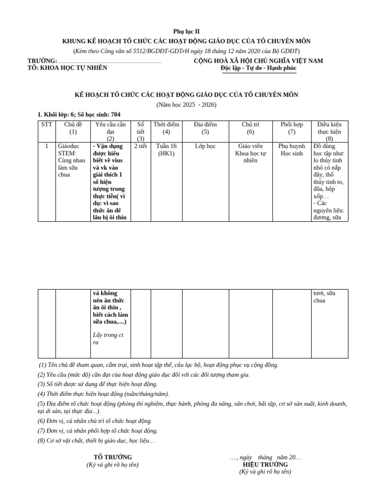Phu Luc 2 Mau Ke Hoach To Chuc Hoat Dong Giao Duc 2020 | PDF
