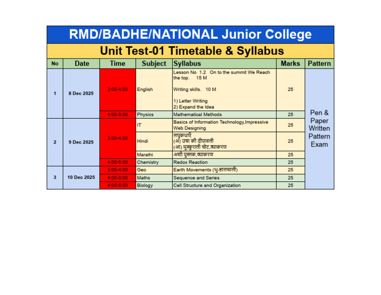 RMD/BADHE National Junior College Unit Test Timetable | PDF