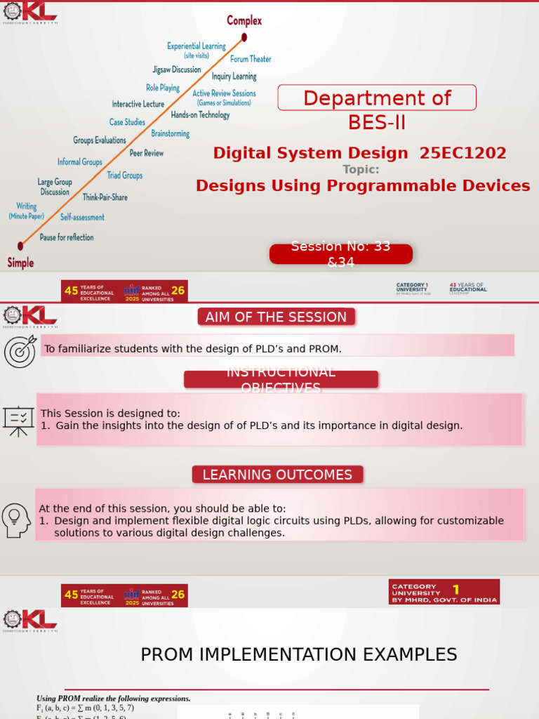 Designing PLDs and PROMs in Digital Systems | PDF | Computer ...