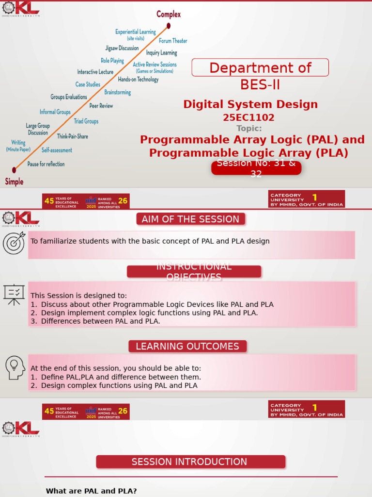 PAL vs PLA: Digital Logic Design Guide | PDF | Computing | Digital ...