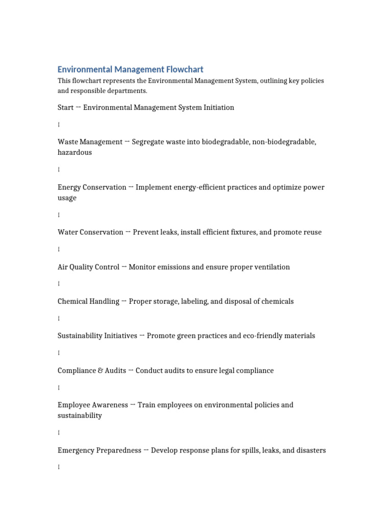 Environmental Management System Flowchart | PDF