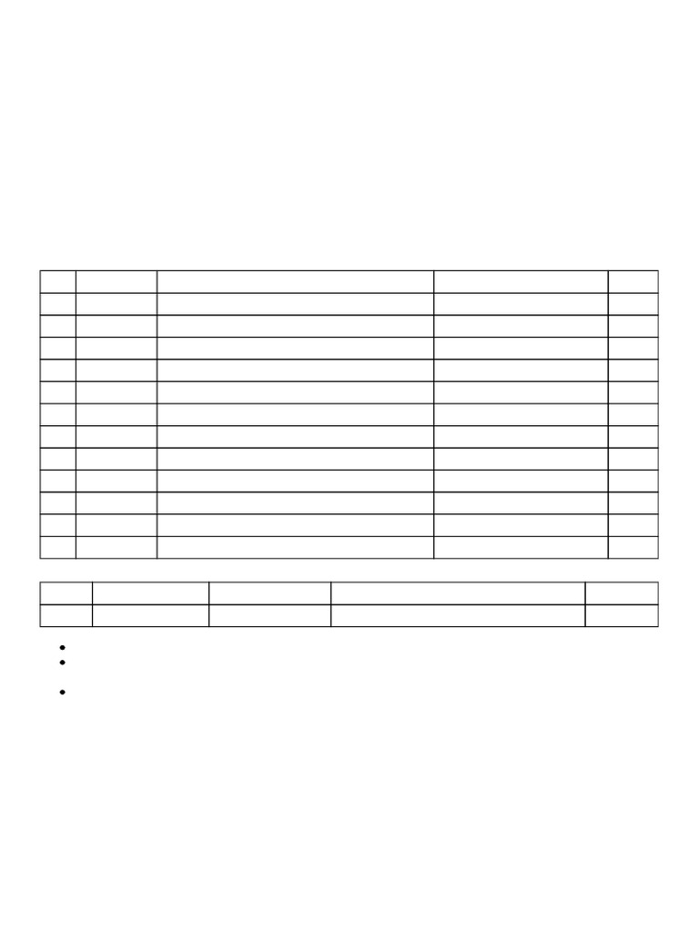 Student Exam Form Report | PDF