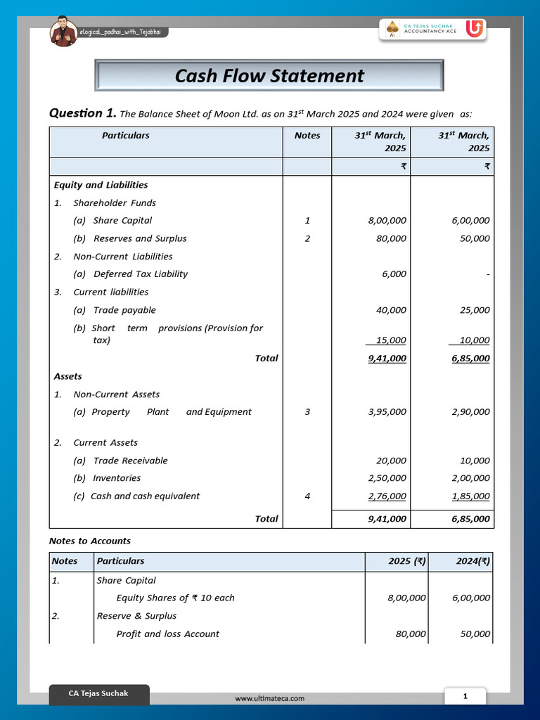 Cash Flow Statements and Analysis | PDF | Expense | Cash Flow Statement