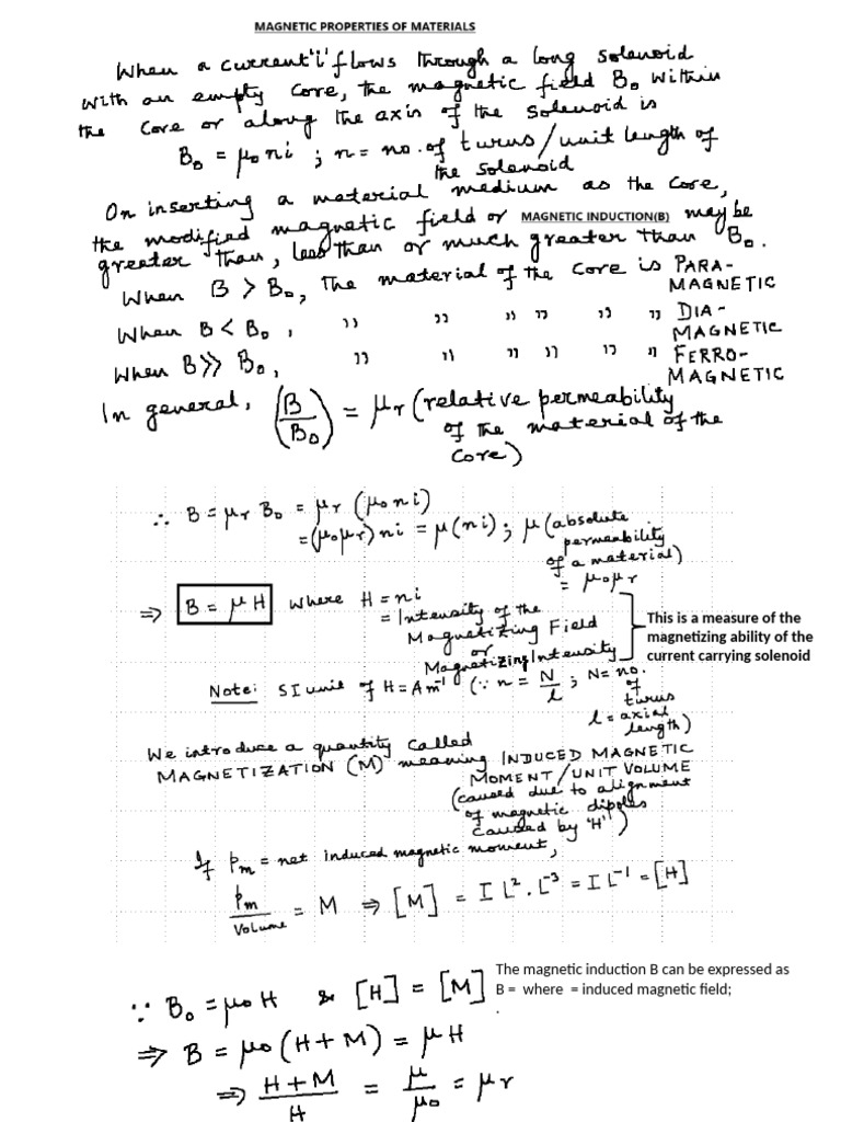Understanding Magnetic Properties of Materials | PDF | Ferromagnetism ...