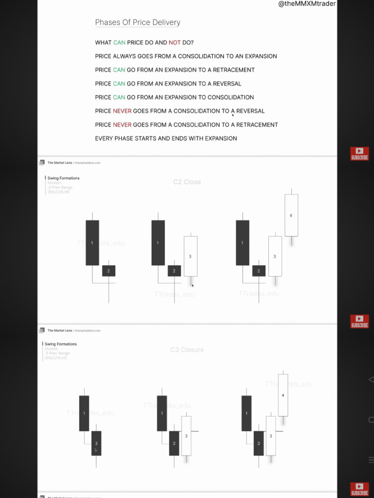 TTrades With GXT | PDF