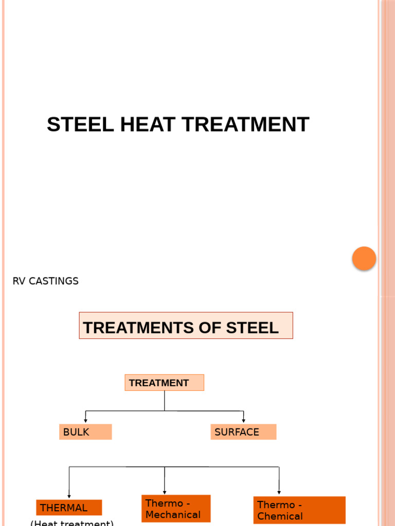 Steel Heat Treatment Methods Guide | PDF | Heat Treating | Steel