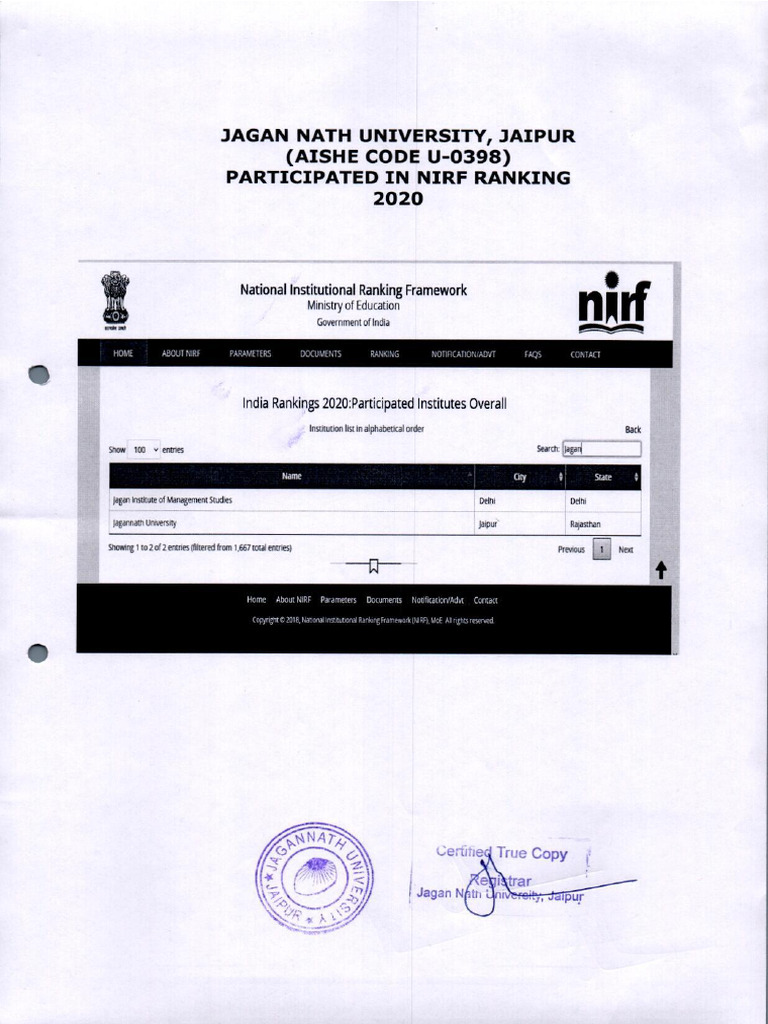 6.5.2 NIRF Ranking | PDF