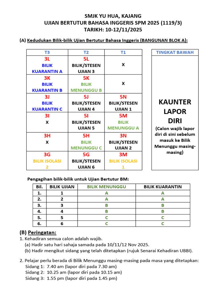 Ujian Bertutur Bahasa Inggeris SPM 2025 | PDF
