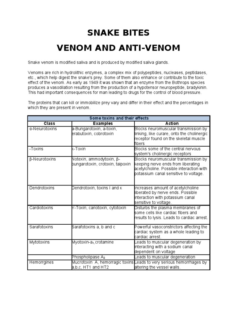 SNAKE BITES Venom and Anti-Venom | PDF | Acetylcholine | Medical