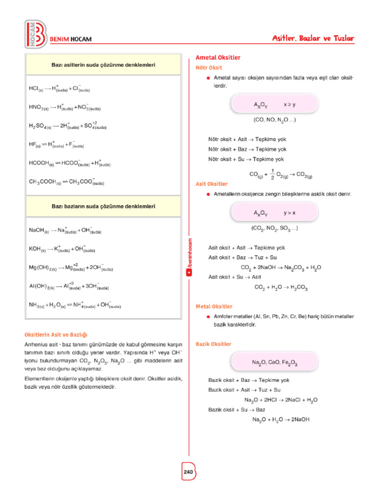g-rkem-ahin-tyt-kimya-ders-notlar-2024-pdf