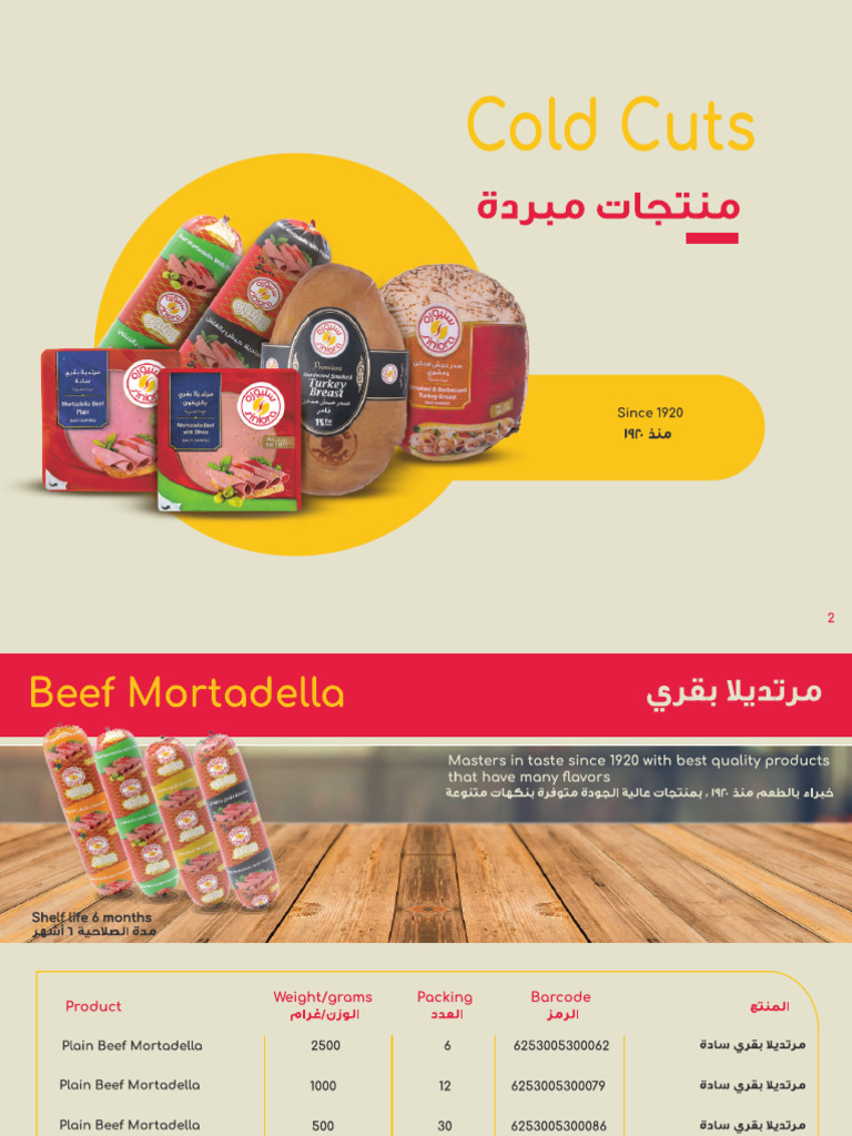 Retail ColdCut | PDF