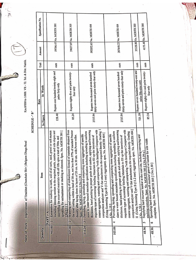 17 File | PDF