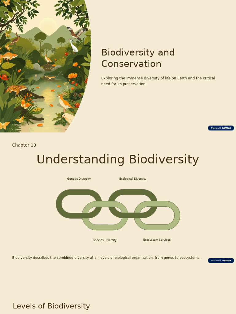 Understanding Biodiversity and Conservation | PDF | Biodiversity ...