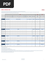 Evolis Premium Suite 2 Release Updates | PDF | Printer (Computing ...